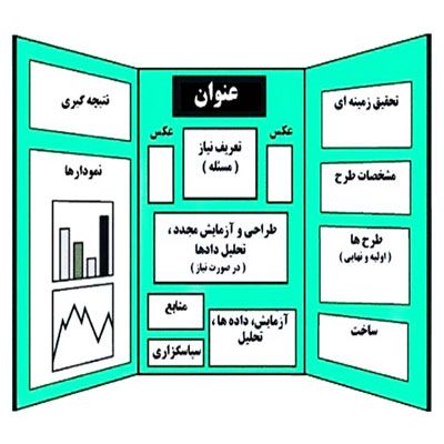 دانلود طرح جابر درمورد بازیافت مواد